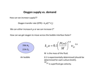 Oxygen supply vs. demand
How can we increase supply??
Oxygen transfer rate (OTR) = k a(C*‐C )
We can either increase kLa or we can increase C*
Oxygen transfer rate (OTR) = kLa(C ‐CL)
How can we get oxygen to move across the bubble interface faster?
4
0
)
( 

79% N2
21% O2
6
.
0
4
.
0
)
(
1
.
0 gs
L
M
w
P
a
k 







Air bubble
M is the mass of the fluid.
0.1 is experimentally determined (should be
determined for each culture broth).
gs

is superficial gas velocity.
 