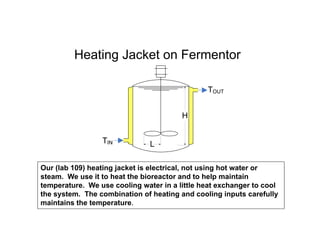 Heating Jacket on Fermentor
Our (lab 109) heating jacket is electrical, not using hot water or
Our (lab 109) heating jacket is electrical, not using hot water or
steam. We use it to heat the bioreactor and to help maintain
temperature. We use cooling water in a little heat exchanger to cool
the system. The combination of heating and cooling inputs carefully
maintains the temperat re
maintains the temperature.
 