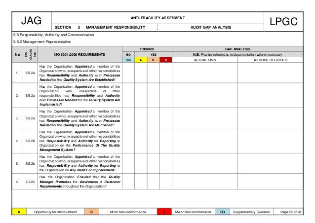 <strong>INSTRUCTIONS: Gap Analysis</strong> Project management gap analysis template