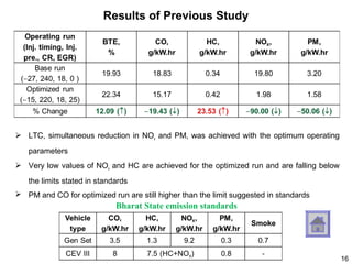 Results of Previous Study

 LTC, simultaneous reduction in NOx and PM, was achieved with the optimum operating
parameters
 Very low values of NOx and HC are achieved for the optimized run and are falling below
the limits stated in standards
 PM and CO for optimized run are still higher than the limit suggested in standards

Bharat State emission standards

16

 