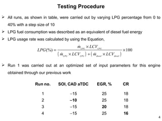 Testing Procedure
 All runs, as shown in table, were carried out by varying LPG percentage from 0 to
40% with a step size of 10
 LPG fuel consumption was described as an equivalent of diesel fuel energy
 LPG usage rate was calculated by using the Equation,

LPG (%) =

&
(m

&
mLPG × LCVLPG

LPG

&
× LCVLPG ) + ( mdiesel × LCVdiesel )

× 100

 Run 1 was carried out at an optimized set of input parameters for this engine
obtained through our previous work

Run no.

SOI, CAD aTDC

EGR, %

CR

1

−15

25

18

2

−10

25

18

3

−15

20

18

4

−15

25

16

4

 