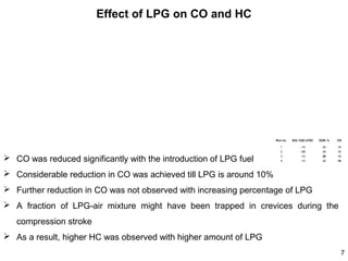Effect of LPG on CO and HC

Run no.

EGR, %

CR

−15

25

18

2

 CO was reduced significantly with the introduction of LPG fuel

SOI, CAD aTDC

1

−10

25

18

3

−15

20

18

4

−15

25

16

 Considerable reduction in CO was achieved till LPG is around 10%
 Further reduction in CO was not observed with increasing percentage of LPG
 A fraction of LPG-air mixture might have been trapped in crevices during the
compression stroke
 As a result, higher HC was observed with higher amount of LPG
7

 