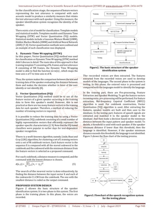 Classification of Language Speech Recognition System | PDF | Digital ...