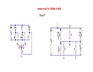 3 phase inverter 180 degree conduction mode.pptx