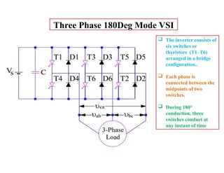 3 phase inverter 180 degree conduction mode.pptx