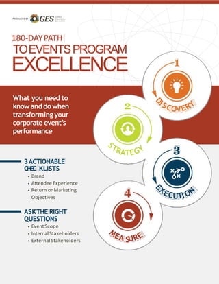 PRODUCED BY
180-DAYPATH
TOEVENTSPROGRAM
EXCELLENCE
What you need to
knowanddowhen
transformingyour
corporate event’s
performance
3ACTIONABLE
CHEC KLISTS
• Brand
• Attendee Experience
• Return onMarketing
Objectives
ASKTHE RIGHT
QUESTIONS
• EventScope
• Internal Stakeholders
• External Stakeholders S
1
2
4
3
 