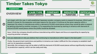 Timber Takes Tokyo
Let’s begin with the case. A well-established Japanese wooden company wants to expand its business. Which path
should it choose for the expansion and state reasons for the same: 1) Continue at the same capacity within a
Japanese City where it manufactures within a demand of 10,000 wood pieces where they would be able to expand
by getting acquired by another company. 2) Try expanding the business by starting in America with demand of
around 20,000 wood pieces where the profits would be doubled.
MARKET GROWTH EXL FURNITURE
Sure. I think the company should continue manufacturing within Japan and focus on expanding its capacity by
acquiring another company.
Can you elaborate on why you believe that continuing to manufacture within Japan is the best path?
Firstly, the government restrictions and politics in America can make it difficult for the company to establish itself
and run its operations smoothly.
Secondly, the company may not be able to fulfil the demand of 20,000 wood pieces without significantly increasing
its production capacity, which can be costly and risky.
OVERVIEW
CASE TYPE COMPANY INDUSTRY DIFFICULTY
Explained
85
 