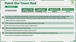 MARKET GROWTH MCKINSEY & CO. PAINTS
Our client is a wall paints manufacturer. They have a 12% market share (by volume) and want to achieve a 20%
market share over the next 5 years. They want to grow organically; M&A is not an option. Advise the client.
The company manufactures and has a sales footprint all over India.
Where does the company operate?
How old is the company? Is Asian paints a good proxy?
What kind of paints does the company manufacture?
The company manufactures different varieties of decorative wall paints for residential use.
Yes, you can assume it to be of similar size.
OVERVIEW
CASE TYPE COMPANY INDUSTRY DIFFICULTY
How does the competitive landscape look like?
Explained
Paint the Town Red
88
 