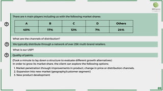 A B C D Others
40% 17% 12% 7% 24%
There are 4 main players including us with the following market shares:
What are the channels of distribution?
What is our USP?
Quality of paints.
We typically distribute through a network of over 25K multi-brand retailers.
(Took a minute to lay down a structure to evaluate different growth alternatives)
In order to grow its market share, the client can explore the following options:
1. Market penetration through improvements in product, change in price or distribution channels.
2. Expansion into new market (geography/customer segment)
3. New product development
89
 