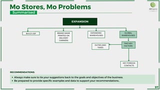 EXPANSION
BUILD USP BRAND NAME
PRINTED ON
DELIVERY
CARRIERS
EXPANDING
WAREHOUSES
GLOBAL
WAREHOUSES
TWO KEY
FACTORS
DUTIES AND
TAXES
KEY FOREIGN
CONTACTS
Always make sure to tie your suggestions back to the goals and objectives of the business.
Be prepared to provide specific examples and data to support your recommendations..
Mo Stores, Mo Problems
Summarised
RECOMMENDATIONS:
97
 