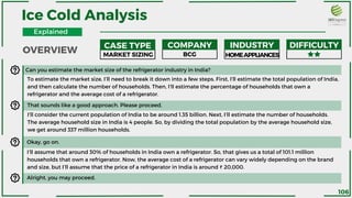 CASE TYPE COMPANY INDUSTRY DIFFICULTY
BCG
Can you estimate the market size of the refrigerator industry in India?
To estimate the market size, I’ll need to break it down into a few steps. First, I’ll estimate the total population of India,
and then calculate the number of households. Then, I’ll estimate the percentage of households that own a
refrigerator and the average cost of a refrigerator.
That sounds like a good approach. Please proceed.
I’ll consider the current population of India to be around 1.35 billion. Next, I’ll estimate the number of households.
The average household size in India is 4 people. So, by dividing the total population by the average household size,
we get around 337 million households.
Okay, go on.
I’ll assume that around 30% of households in India own a refrigerator. So, that gives us a total of 101.1 million
households that own a refrigerator. Now, the average cost of a refrigerator can vary widely depending on the brand
and size, but I’ll assume that the price of a refrigerator in India is around ₹ 20,000.
MARKET SIZING HOMEAPPLIANCES
OVERVIEW
Ice Cold Analysis
Alright, you may proceed.
Explained
106
 