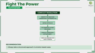 Summarised
Always take a structured approach in emotion based cases.
RECOMMENDATION:
Fight The Power
CONFLICT RESOLUTION
IDENTIFY THE ISSUE AND
UNDERSTAND THE PERSPECTIVE
COLLABORATE TO FIND
SOLUTIONS
CONTACT SUPERVISOR
OF THAT PARTY
SEEK AN UNBIASED 3RD
PARTY OPINION
DEFINE APPROACH
122
 