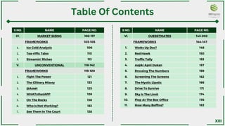 S NO. NAME PAGE NO.
IV. MARKET SIZING 102-117
FRAMEWORKS 103-105
106
110
1. Ice Cold Analysis
2. Tea-riffic Tales
3. Streamin' Riches 113
V. UNCONVENTIONAL 118-142
FRAMEWORKS 119-120
121
123
125
128
130
133
1. Fight The Power
2. The Glittery Misery
3. @Asset
4. WHATsthatAPP
5. On The Rocks
6. Who Is Not Working?
7. See Them In The Court 138
S NO. NAME PAGE NO.
VI. GUESSTMATES 143-202
FRAMEWORKS 144-147
1. Watts Up Doc? 148
2. Red Hawk 150
3. Traffic Tally 153
4. Aapki Apni Dukan 157
5. Dressing The Numbers 159
6. Screening The Screens 162
7. The Mystic Lipstic 166
8. Drive To Survive 171
9. Sky Is The Limit 174
10. Flop At The Box Office 178
11. How Many Boffins? 182
Table Of Contents
XIII
 