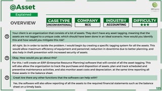 OVERVIEW
@Asset
CASE TYPE COMPANY INDUSTRY DIFFICULTY
UNCONVENTIONAL BCG ACCOUNTING
Your client is an organization that consists of a lot of assets. They don’t have any asset tagging, meaning that the
assets are not tagged to a unique code, which should have been done in an ideal scenario. How would you identify
this and how would you mitigate this risk?
All right. So in order to tackle the problem, I would begin by creating a specific tagging system for all the assets. This
would allow maximum efficiency of equipment and personnel, reduction in downtime due to better planning, and
also help in theft prevention with increased security of assets.
Okay. How would you go about this?
For this, I will create an ERP (Enterprise Resource Planning) software that will consist of all the asset tagging. This
will also allow the organization to track the purchases and disposition of assets, plan and track scheduled and
preventive maintenance activities, and also monitor asset costs and depreciation. at the same time reporting all
these assets in the balance sheet.
Yes, the software will also allow reporting of all the assets to the required financial statements such as the balance
sheet on a timely basis.
Great! Are there any other functions that the software can help with?
Explained
125
 