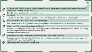 Okay. So, are we spending more per employee now?
I would break down how much we spend on a person into Salary, Extras, Commissions & Training Cost.
In the interest of time let us look at the cost of sales force only. We can assume that the total sales and number of
retailers have increased over the years.
Yes exactly.
With time the cost we must spend on employees might have increased. What we can do is increase our sales.
That is fine. Tell me if the increase is a good or bad thing?
Why do you think our costs increased per employee?
Promotion of existing employees, people becoming expert in understanding the compensation scheme and earning
more, training cost increases, market correction (Based
on competitors & inflation rate).
What can you compare the increase to in order to check if the increase is justified?
Competitor compensation, Inflation Rate, Wage rate in the country, and Index representing the amount required to
lead a life with a good standard of living.
Okay, sounds good. We can end this case now.
135
 