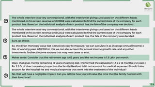 The whole interview was very conversational, with the interviewer giving cues based on the different heads
mentioned on his screen: revenue and COGS were calculated to find the current state of the company for each
product line. Based on the individual analysis of each product line, the fate of the company was decided.
The whole interview was very conversational, with the interviewer giving cues based on the different heads
mentioned on his screen: revenue and COGS were calculated to find the current state of the company for each
product line. Based on the individual analysis of each product line,the fate of the company was decided.
Sure, go ahead.
Makes sense. Consider that the retirement age is 62 years, and the net income is 1.5 Lakh per month.
So, the direct monetary value lost is relatively easy to measure. We can calculate it as: (Average Annual Income) x
(No. of working years left) Within this we can also account for annual income growth rate, and any other
investments /indirect income sources that may now cease to exist.
Okay, that gives me the remaining 12 years of earning lost. <Performed the calculation>1.5 L x 12 months x 12 years ≈
Rs. 2.2 Cr of direct monetary impact on the family.(Realized I did not account for medical expenses) Should I also
account for the hospital fee and medical expenses that went into the treatment of the individual?
No, that will have a negligible impact. Can you tell me how you will value the time that the family has lost with
their loved one?
139
 