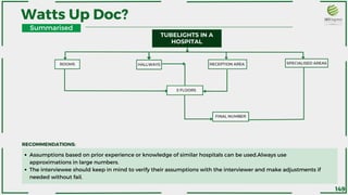 TUBELIGHTS IN A
HOSPITAL
ROOMS HALLWAYS RECEPTION AREA SPECIALISED AREAS
5 FLOORS
FINAL NUMBER
Watts Up Doc?
RECOMMENDATIONS:
Assumptions based on prior experience or knowledge of similar hospitals can be used.Always use
approximations in large numbers.
The interviewee should keep in mind to verify their assumptions with the interviewer and make adjustments if
needed without fail.
RECOMMENDATIONS:
Summarised
149
 