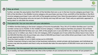 1.5 Million families belong to the lower category of income households. Thus, 5% of 1.5 million families own 1 car this
number comes out to 75,000. In the middle-income category, 4 million (Approx) families are present. Out of these
approximately 800,000 families own cars. 50% of the people own 2 cars and 50% own a single car thus this number
comes out to 1.2 million cars. Now in the rich Category, 60% of people own 3 Cars while the others have 2 Cars. Out of
the 500,000 families who do purchase cars, close to 300,000 purchase 3 cars while others purchase 2 cars. From this,
we get approximately 1.5 million cars.
Thus the total number of cars in Delhi comes out to 2,510,000.
Another important thing to note here is that business institutions, certain private cab businesses, and individual car
owners may also be present and that is why we should also take the assumption of 300,000 more cars to be on the
safer side.
Interesting, I like this approach let's now come to the conclusion.
That seems fair. You can now start with your calculations.
Okay, go ahead.
Further, we take the assumption that 100% of the families that own a car in the low-income category purchase 1 Car,
50% of the families in the Middle-income category who purchase cars buy 2 Cars, and 60% of the families in the Rich-
income category purchase 3 cars, with 40% of the people owning 2 Cars. Here the assumption is also taken that some
people may be living alone who are not part of a family and may still own cars. That's why an optimistic approach is
being taken to calculate the answer.
So in totality, we have 2,810,000 Cars. But this is the number of cars owned and not the number of cars present on
154
 