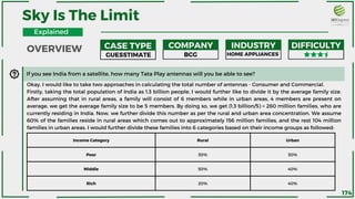 CASE TYPE COMPANY INDUSTRY DIFFICULTY
GUESSTIMATE BCG HOME APPLIANCES
If you see India from a satellite, how many Tata Play antennas will you be able to see?
Okay, I would like to take two approaches in calculating the total number of antennas - Consumer and Commercial.
Firstly, taking the total population of India as 1.3 billion people, I would further like to divide it by the average family size.
After assuming that in rural areas, a family will consist of 6 members while in urban areas, 4 members are present on
average, we get the average family size to be 5 members. By doing so, we get (1.3 billion/5) = 260 million families, who are
currently residing in India. Now, we further divide this number as per the rural and urban area concentration. We assume
60% of the families reside in rural areas which comes out to approximately 156 million families, and the rest 104 million
families in urban areas. I would further divide these families into 6 categories based on their income groups as followed:
Sky Is The Limit
Income Category Rural Urban
Poor 30% 30%
Middle 50% 40%
Rich 20% 40%
OVERVIEW
Explained
174
 