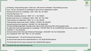 Good job. We can close the case now.
2) Parking- Total parking spots = 200 (cars = 150 and two wheelers = 50), Parking cost per
hour = Rs. 20, Occupancy on weekdays is 40% and on weekends it is 80%.
Revenue per hour on a weekday = 40% * 200 * 20 = Rs. 1600
Functioning hours = 12.
Therefore, weekday revenue = 1600 * 12 * 4 = Rs. 76,800
Revenue per hour on a weekend = 80% * 200 * 20 = Rs. 3,200
Total revenue on weekends = 3200 * 12 * 3 = Rs. 1,15,200
Total parking revenue per week = 76,800 + 1,15,200 = Rs. 192,000
Annual revenue from parking = 1,92,000 * 52 = Rs. 99,84,000
3) Food and Beverage Sale- Average order value is 300. Assuming 70% of the people order
So sales from food and beverage on a weekday = 70%*80* 300* 12= Rs. 2,01,600Total revenue for a week = 2,01,600 * 4 +
4,03,200 * 3 = Rs. 20,16,000
Annual revenue from the sale of food and beverage = 20,16,000 * 52= Rs. 10,48,32,000
On a weekend= 70% * 160 * 300 * 12 = Rs. 4,03,200
4) Advertisement - 3% of the total annual revenue
So the annual revenue from advertisement is = Rs. 23,00,00,000 approx
The final total of the cinema revenue is Rs. 45,80,00,000 approx
180
 