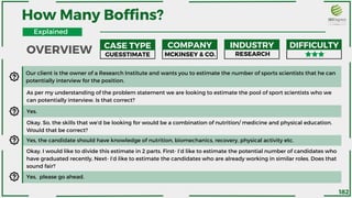 As per my understanding of the problem statement we are looking to estimate the pool of sport scientists who we
can potentially interview. Is that correct?
Okay. So, the skills that we’d be looking for would be a combination of nutrition/ medicine and physical education.
Would that be correct?
Yes.
Yes, the candidate should have knowledge of nutrition, biomechanics, recovery, physical activity etc.
Okay. I would like to divide this estimate in 2 parts. First- I’d like to estimate the potential number of candidates who
have graduated recently, Next- I’d like to estimate the candidates who are already working in similar roles. Does that
sound fair?
CASE TYPE COMPANY INDUSTRY DIFFICULTY
MCKINSEY & CO.
GUESSTIMATE RESEARCH
Yes, please go ahead.
How Many Boffins?
OVERVIEW
Explained
182
Our client is the owner of a Research Institute and wants you to estimate the number of sports scientists that he can
potentially interview for the position.
 