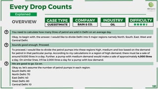 Every Drop Counts
CASE TYPE COMPANY INDUSTRY DIFFICULTY
You need to calculate how many litres of petrol are sold in Delhi on an average day.
Okay, to begin with, the answer, I would like to divide Delhi into 5 major regions namely North, South, East, West and
Central Delhi.
GUESSTIMATE BAIN & CO. OIL
Sounds good enough. Proceed.
To proceed, I would like to divide the petrol pumps into these regions high, medium and low based on the demand
for petrol in that particular pump. According to my calculations in a region of high demand, there must be a sale of
around 9,000 litres in a day. Further, a pump with medium demand would make a sale of approximately 4,000 litres
a day. On similar lines, it'll be 2,000 litres a day for a pump with low demand.
We are good to go. Go on.
Okay so, let’s assume the number of petrol pumps in each region:
South Delhi: 60
North Delhi: 70
East Delhi: 40
West Delhi: 80
Central Delhi: 10
OVERVIEW
Explained
191
 
