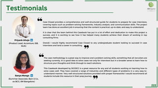 Testimonials
(Product Lead, Accenture, ISB,
NUS)
222
Case Closed provides a comprehensive and well-structured guide for students to prepare for case interviews,
covering topics such as problem-solving frameworks, industry analysis, and communication skills. The project
team has done an excellent job in ensuring that the content is practical, up-to-date, and easy to understand.
It is clear that the team behind this Casebook has put in a lot of effort and dedication to make this project a
success, and it is exciting to see how it has helped many students achieve their dream of working in top
consulting firms.
Overall, I would highly recommend Case Closed to any undergraduate student looking to succeed in case
interviews and land a career in consulting.
The case methodology is a great way to improve one's problem-solving skills, something that all recruiters are
seeking currently. It's a good idea to solve cases not only for interviews but in a broader sense to learn how to
structure your thoughts and think through to reach solutions.
This Casebook developed by SGGSCC is a great resource for any and all students working on learning how to
solve cases well. They have covered a range of industries and different types of problems in a very easy-to-
understand manner. Very well-structured solutions provided with proper frameworks! I would recommend all
students include this resource in their prep journey.
(Summer Associate, Bain & Co.,
ex BCG, IIM Bangalore)
Priyank Ahuja
Sanya Monga
 