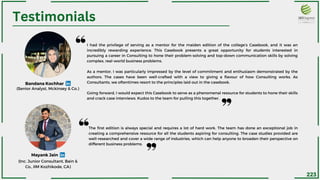 Testimonials
(Senior Analyst, Mckinsey & Co.)
223
The first edition is always special and requires a lot of hard work. The team has done an exceptional job in
creating a comprehensive resource for all the students aspiring for consulting. The case studies provided are
well-researched and cover a wide range of industries, which can help anyone to broaden their perspective on
different business problems.
(Inc. Junior Consultant, Bain &
Co., IIM Kozhikode, CA)
Bandana Kochhar
Mayank Jain
I had the privilege of serving as a mentor for the maiden edition of the college’s Casebook, and it was an
incredibly rewarding experience. This Casebook presents a great opportunity for students interested in
pursuing a career in Consulting to hone their problem-solving and top-down communication skills by solving
complex, real-world business problems.
As a mentor, I was particularly impressed by the level of commitment and enthusiasm demonstrated by the
authors. The cases have been well-crafted with a view to giving a flavour of how Consulting works. As
Consultants, we oftentimes resort to the principles laid out in the casebook.
Going forward, I would expect this Casebook to serve as a phenomenal resource for students to hone their skills
and crack case interviews. Kudos to the team for pulling this together.
 