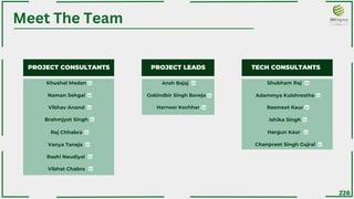 226
PROJECT LEADS
Ansh Bajaj
Gobindbir Singh Baveja
Harnoor Kochhar
Shubham Raj
Adammya Kulshrestha
TECH CONSULTANTS
Chanpreet Singh Gujral
Hargun Kaur
Rasmeet Kaur
Ishika Singh
Meet The Team
PROJECT CONSULTANTS
Khushal Madan
Naman Sehgal
Vibhav Anand
Brahmjyot Singh
Raj Chhabra
Vanya Taneja
Rashi Naudiyal
Vibhat Chabra
 