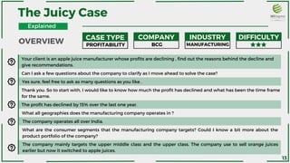 Your client is an apple juice manufacturer whose profits are declining , find out the reasons behind the decline and
give recommendations.
Can I ask a few questions about the company to clarify as I move ahead to solve the case?
Yes sure, feel free to ask as many questions as you like .
Thank you. So to start with, I would like to know how much the profit has declined and what has been the time frame
for the same.
The profit has declined by 15% over the last one year.
What all geographies does the manufacturing company operates in ?
The company operates all over India.
What are the consumer segments that the manufacturing company targets? Could I know a bit more about the
product portfolio of the company?
The company mainly targets the upper middle class and the upper class. The company use to sell orange juices
earlier but now it switched to apple juices.
OVERVIEW
The Juicy Case
CASE TYPE COMPANY INDUSTRY DIFFICULTY
PROFITABILITY BCG MANUFACTURING
13
Explained
 