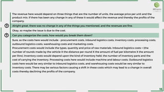 The revenue here would depend on three things that are the number of units, the average price per unit and the
product mix. If there has been any change in any of these it would affect the revenue and thereby the profits of the
company.
Alright great, there was no change in any of the things you mentioned, and the revenues are fine.
Okay, so maybe the issue is due to the cost.
Can you categorize the costs, how would you break them down?
Sure, so the costs here would include - procurement costs, inbound logistics costs, inventory costs, processing costs,
outbound logistics costs, warehousing costs and marketing costs.
Procurement costs would include the types, quantity and price of raw materials. Inbound logistics costs = (the
number of rounds made by the vehicle X the distance per round X the amount of fuel per kilometre X the amount
per litre). Inventory costs would depend upon the kind of inventory held, the number of inventory parts and the
cost of carrying the inventory. Processing costs here would include machine and labour costs. Outbound logistics
costs here would be very similar to inbound logistics costs, and warehousing costs would be very similar to
inventory costs. There may be various factors causing a shift in these costs which may lead to a change in overall
costs thereby declining the profits of the company.
15
 