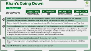 21
PVR is your client and currently, it’s facing profitability issues. It cannot further increase prices, but the costs
involved in the operations are stable as of now. What will be your approach to solve this problem?
Khan’s Going Down
BCG ENTERTAINMENT
Okay, to start with the solution we can break down the problem into two aspects- Total Revenue and Total Cost.
That’s good but you need not calculate the total cost as it has already been mentioned that the costs are stable.
Understood, I will be continuing with the first approach. Considering the fact that we cannot change the prices of
tickets only way to solve the profitability issue is by increasing the number of tickets sold. But before coming down
to the solution aspect I would like to first understand the origin of the problem.
In the past year, has there been a consistent decline in the number of tickets sold?
Yes, the number of tickets sold has been slowly decreasing every month.
Okay, is the same problem being faced by other competitors in the cinema industry, such as Cinepolis or INOX as
well?
Explained
OVERVIEW
CASE TYPE COMPANY INDUSTRY DIFFICULTY
PROFITABILITY
No, in fact, their total sales have instead increased by some margin.
 