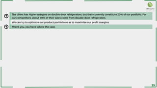 The client has higher margins on double-door refrigerators, but they currently constitute 20% of our portfolio. For
our competitors, about 40% of their sales come from double-door refrigerators.
We can try to optimize our product portfolio so as to maximize our profit margins.
Thank you, you have solved the case.
25
 