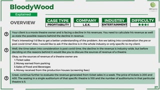 Your client is a movie theatre owner and is facing a decline in his revenues. You need to calculate his revenue as well
as state the possible reasons behind the decline in revenue.
That’s interesting! I’d like to get a better understanding of the problem. Are we taking into consideration the pre or
post covid time? Also, I would like to ask if the decline is in the whole industry or only specific to my client.
Well, the time taken into consideration is post covid time, the decline in the revenue is industry-wide, but before
deciding on the reasons behind it would like you to discuss the sources of revenue of a theatre.
Ticket sales
Money earned from parking
Sales of Food and Beverages
Money received from the production houses (screening fees)
Okay, so the sources of revenue of a theatre owner are:
1.
2.
3.
4.
Great, continue further to evaluate the revenue generated from ticket sales in a week. The price of tickets is 200 and
400. The seating in a single auditorium of that specific theatre is 100 and the number of auditoriums in that particular
theatre is 5.
OVERVIEW
BloodyWood
CASE TYPE COMPANY INDUSTRY DIFFICULTY
PROFITABILITY L.E.K. ENTERTAINMENT
27
Explained
 