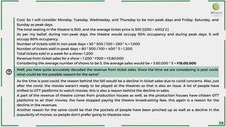 Cool. So I will consider Monday, Tuesday, Wednesday, and Thursday to be non-peak days and Friday, Saturday, and
Sunday as peak days.
The total seating in the theatre is 500, and the average ticket price is 300 [(200 + 400)/ 2]
As per my belief, during non-peak days, the theatre would occupy 50% occupancy and during peak days, it will
occupy 80% occupancy.
Number of tickets sold in non peak days = 50 * 500 / 100 = 250 * 4 = 1,000
Number of tickets sold in peak days = 80 * 500 / 100 = 400 * 3 = 1,200
Total tickets sold in a week for a show= 1,200
Revenue from ticket sales for a show = 1,200 * ₹300 = ₹3,60,000
Considering the average number of shows to be 5, the average sales would be = 3,60,000 * 5 = ₹18,00,000
Well, you have quite accurately decoded the revenue from ticket sales. Since the time we are considering is post covid,
what could be the possible reasons for the same?
As the time is post covid, the reason behind the fall would be a decline in ticket sales due to covid concerns. Also, just
after the covid, the movies weren’t ready to be played at the theatres so that is also an issue. A lot of people have
shifted to OTT platforms to watch movies, this is also a reason behind the decline in sales.
A part of the revenue of theatre comes from production houses as well, as the production houses have chosen OTT
platforms to air their movies, the have stopped paying the theatre broadcasting fees, this again is a reason for the
decline in the revenues.
Another reason for the same could be that the pockets of people have been pinched up as well as a decline in the
popularity of movies, so people don’t prefer going to theatres now.
28
 