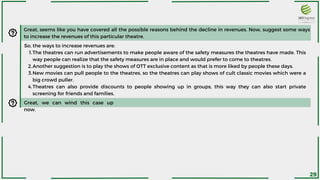 Great, seems like you have covered all the possible reasons behind the decline in revenues. Now, suggest some ways
to increase the revenues of this particular theatre.
The theatres can run advertisements to make people aware of the safety measures the theatres have made. This
way people can realize that the safety measures are in place and would prefer to come to theatres.
Another suggestion is to play the shows of OTT exclusive content as that is more liked by people these days.
New movies can pull people to the theatres, so the theatres can play shows of cult classic movies which were a
big crowd puller.
Theatres can also provide discounts to people showing up in groups, this way they can also start private
screening for friends and families.
So, the ways to increase revenues are:
1.
2.
3.
4.
Great, we can wind this case up
now.
29
 