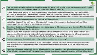 Yes, you are correct. We need to operationalize more ATMs across India to cater to our own customers and increase
our pay-in fee. This is one issue we are facing. What could the other issues be?
Asked to expand on cash availability and machine working condition.
Mentioned that this was the second issue we were facing, as our re-fill rate was not up to the mark. Then he asked me
to scope further to figure out the last issue.
Traced the customer journey to confirm there were no issues in the need to withdraw cash, and no affordability
concerns. ATM accessibility was an already discussed issue. Hence, we then moved to availability and customer
experience. Discussed factors like operational hours, availability of cash, queue time, ATM machine working condition.
Asked how frequently the cash was re-filled, especially in areas where consumer density was high, and if the
frequency of refill and volume of cash filled was sufficient.
Yes, you are going in the right direction. Why could the machine not be working?
Focused on the ATM machine’s working conditions: hardware and software related issues. Broke hardware issue
down to: machine not working, card reader broken, cash dispenser not rendering cash, and software issues into
server side: client-side issues, internet issues, fund unavailability, language/software issues.
Listed factors like functional issues with a new machine just installed, old machines that were broken, damaged
machines due to improper usage, spoilage due to water/weather/external factors, lack of electricity to run the
machine, etc.
Yes, the third issue we are facing is that our ATMs located in rural areas don’t have adequate power supply hence many
of our ATMs are non-operational. Thank you, Parkhi, for your time, it was a pleasure interacting with you. All the best!
38
 