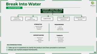 Take up to 3-4 questions to clarify the product and then proceed to comment.
Always use market analysis frameworks.
Break Into Water
Summarised
MARKET ANALYSIS FOR
PROPOSED PRODUCT
EXISTING
COMPETITION
NEW
COMPETITION
SUBSTITUTES
MARKETING AND
SELLING
COMPLEMENTARY
PRODUCTS
STRENGTHS WEAKNESSES
OPPORTUNITIES THREATS
Brand Image
Innovative
Product
Lot of
Traditional
Alternatives
Well Known
Brand
Large Market
Share
Product can
be copies
Distrust ad
gimmick
RECOMMENDATIONS:
58
 
