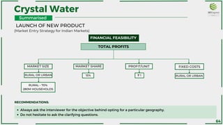 Crystal Water
Always ask the interviewer for the objective behind opting for a particular geography.
Do not hesitate to ask the clarifying questions.
MARKET SIZE MARKET SHARE
TOTAL PROFITS
LAUNCH OF NEW PRODUCT
(Market Entry Strategy for Indian Markets)
FINANCIAL FEASIBILITY
PROFIT/UNIT FIXED COSTS
RURAL OR URBAN
RURAL - 70%
280M HOUSEHOLDS
15% ₹ 1 RURAL OR URBAN
Summarised
RECOMMENDATIONS:
64
 