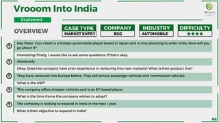 BCG
Hey there. Your client is a foreign automobile player based in Japan and is now planning to enter India. How will you
go about it?
Interesting! Firstly, I would like to ask some questions, if that’s okay.
Absolutely.
Okay. Does the company have prior experience in venturing into new markets? What is their product line?
They have ventured into Europe before. They sell service passenger vehicles and commission vehicles.
What is the USP?
This company offers cheaper vehicles and is an EV-based player.
What is the time frame the company wishes to adopt?
Vrooom Into India
MARKET ENTRY AUTOMOBILE
OVERVIEW
CASE TYPE COMPANY INDUSTRY DIFFICULTY
The company is looking to expand in India in the next 1 year.
What is their objective to expand in India?
Explained
66
 