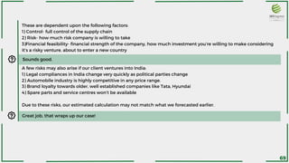 These are dependent upon the following factors:
1) Control- full control of the supply chain
2) Risk- how much risk company is willing to take
3)Financial feasibility- financial strength of the company, how much investment you’re willing to make considering
it’s a risky venture, about to enter a new country
Sounds good.
A few risks may also arise if our client ventures into India:
1) Legal compliances in India change very quickly as political parties change
2) Automobile industry is highly competitive in any price range.
3) Brand loyalty towards older, well established companies like Tata, Hyundai
4) Spare parts and service centres won’t be available
Due to these risks, our estimated calculation may not match what we forecasted earlier.
Great job, that wraps up our case!
69
 