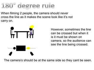 When filming 2 people, the camera should never
cross the line as it makes the scene look like it’s not
carry on.

                                      However, sometimes the line
                                      can be crossed but when it
                                      is it must be shown on
                                      camera, so the audience can
                                      see the line being crossed.




  The camera’s should be at the same side so they cant be seen.
 
