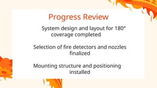Innovative 180-Degree Rotating Fire Protection System for Enhanced ...