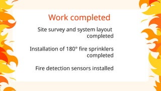 Innovative 180-Degree Rotating Fire Protection System for Enhanced ...