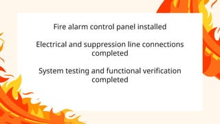 Innovative 180-Degree Rotating Fire Protection System for Enhanced ...