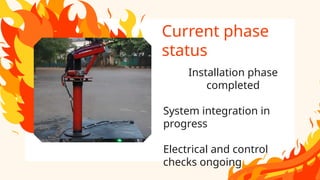 Innovative 180-Degree Rotating Fire Protection System for Enhanced ...