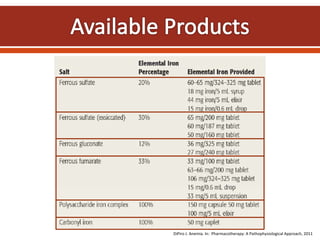 DiPiro J. Anemia. In: Pharmacotherapy: A Pathophysiological Approach, 2011
 