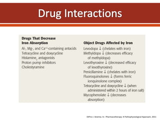 DiPiro J. Anemia. In: Pharmacotherapy: A Pathophysiological Approach, 2011
 