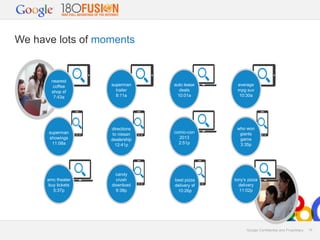 We have lots of moments

nearest
coffee
shop sf
7:43a

superman
trailer
8:11a

auto lease
deals
10:01a

average
mpg suv
10:30a

superman
showings
11:08a

directions
to nissan
dealership
12:41p

comic-con
2013
2:51p

who won
giants
game
3:35p

amc theater
buy tickets
5:37p

candy
crush
download
9:38p

best pizza
delivery sf
10:26p

tony’s pizza
delivery
11:02p

Google Confidential and Proprietary

14

 