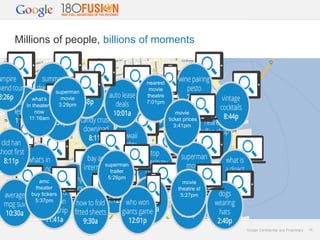 Millions of people, billions of moments

nearest
movie
theatre
7:01pm

superman
movie
what’s
3:29pm
in theaters
now
11:16am

amc
theater
buy tickers
5:37pm

movie
ticket prices
3:41pm

superman
trailer
5:26pm

movie
theatre sf
5:27pm

Google Confidential and Proprietary

16

 